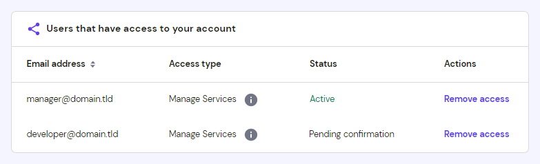 area che mostra la lista utenti con accesso hostinger