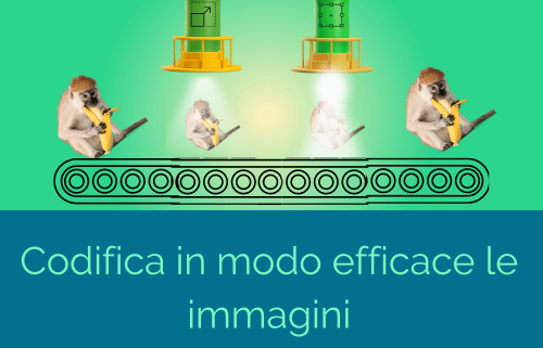 codifica in modo efficace immagini