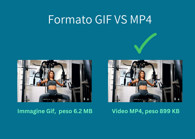 compressione immagini gif a video mp4