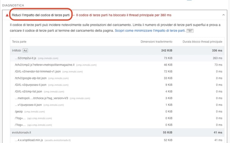 riduci codice terze parti