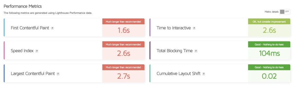 scheda-performance-gtmetrix